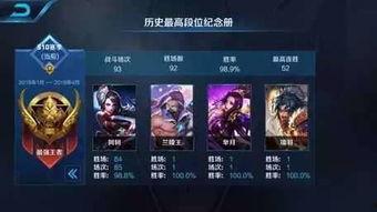 最新王者爆料主播名单公布,最新主播名单大揭秘！  第3张